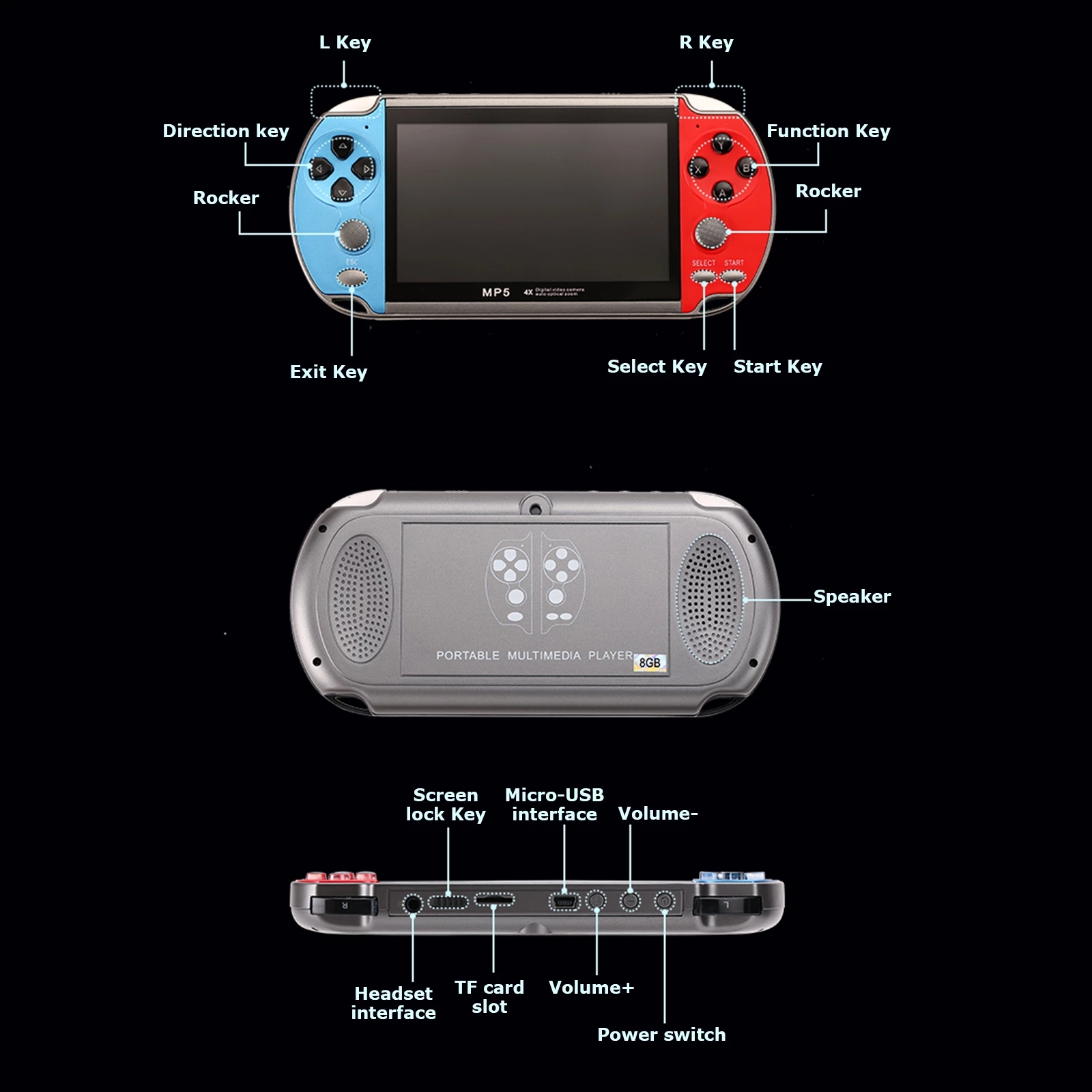 Consola de videojuegos Retro,  - Gaming Console Youtube reseña y precio