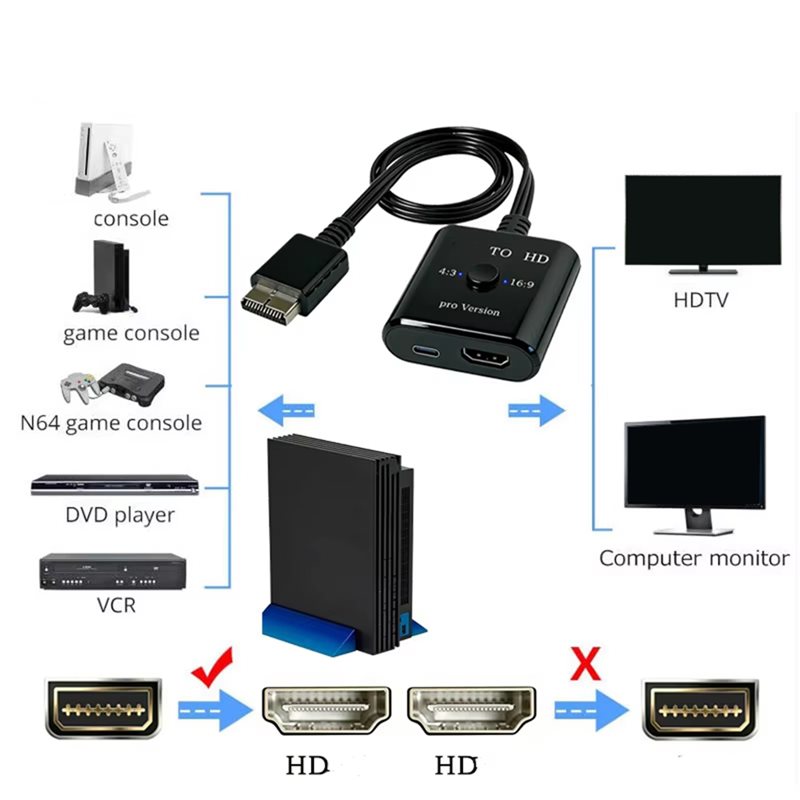 AYHF para HDTV, compatible con - Hdmi Cable 2.1 reseña y precio