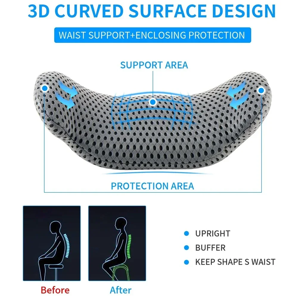 Almohada de soporte Lumbar de  - Gaming Console Car reseña y precio